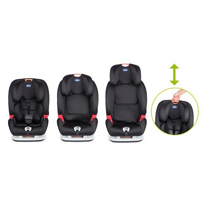 Chicco Стол за кола Youniverse 9-36кг. Red - Очаквана доставка 9-11.03 Chicco Стол за кола Youniverse 9-36кг. Red - Очаквана доставка 9-11.03