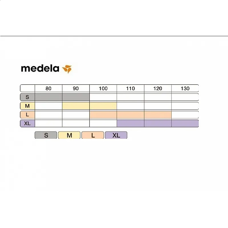 Medela  Бикини за бременни