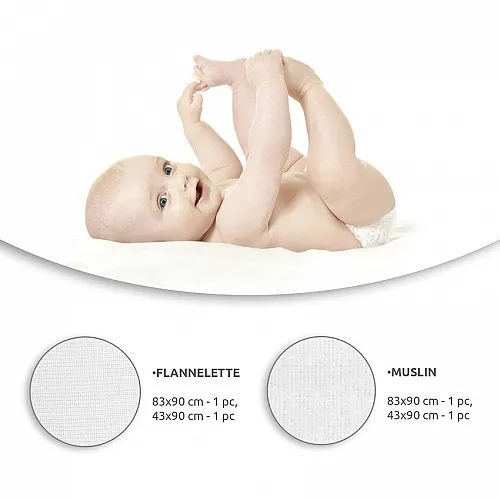 Lorelli КОМПЛЕКТ ПЕЛЕНИ ЗА ПОВИВАНЕ 4 бр