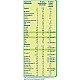 NESTLE Junior 1+ - млечна напитка за малки деца 350 г NESTLE Junior 1+ - млечна напитка за малки деца 350 г