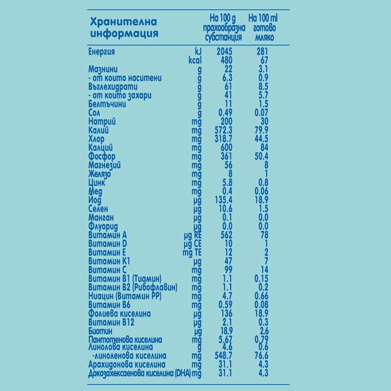 NAN 4 Преходно мляко 24м.+ 400г NAN 4 Преходно мляко 24м.+ 400г