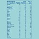 NAN H.A.1 Хипоалергенно мляко 0-6м. 400г NAN H.A.1 Хипоалергенно мляко 0-6м. 400г
