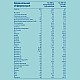 NAN H.A.2 Хипоалергенно преходно мляко 6м.+ 400г NAN H.A.2 Хипоалергенно преходно мляко 6м.+ 400г