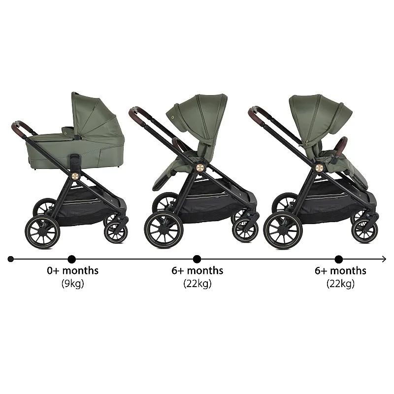 Cangaroo Комбинирана количка 2 в 1 Celebrity Deep-green