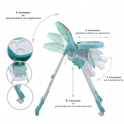 Cangaroo Детски стол за хранене Kimchi тюркоаз