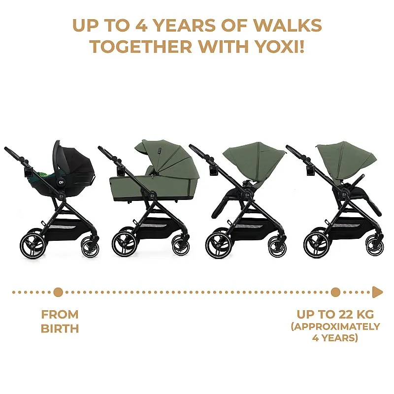 Kinderkraft YOXI бебешка количка 3в1 MYSTIC GREEN