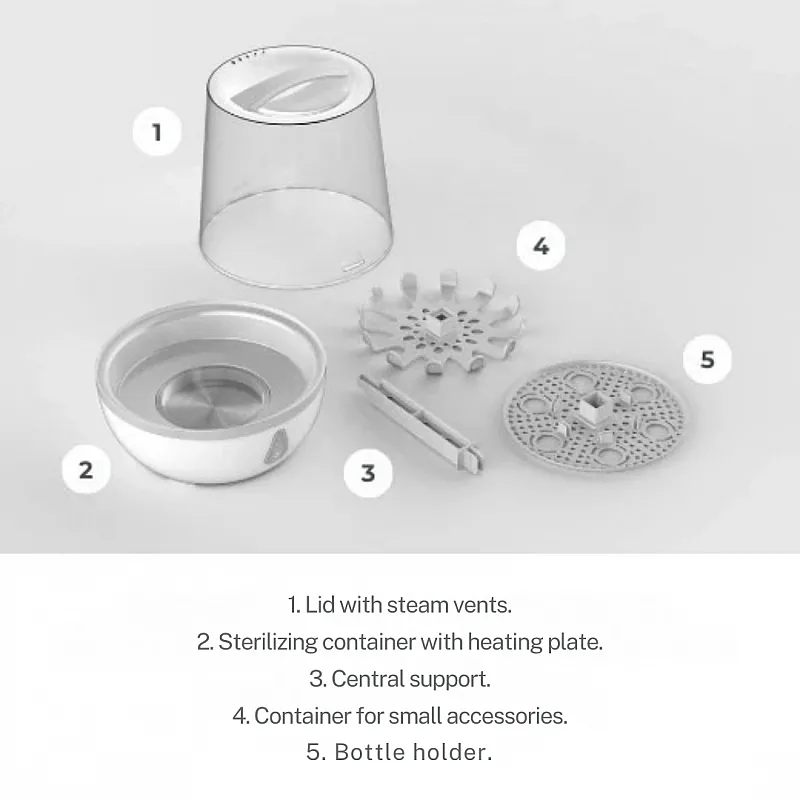 1083 Nuvita Парен стерилизатор за 6 шишета Sterieasy