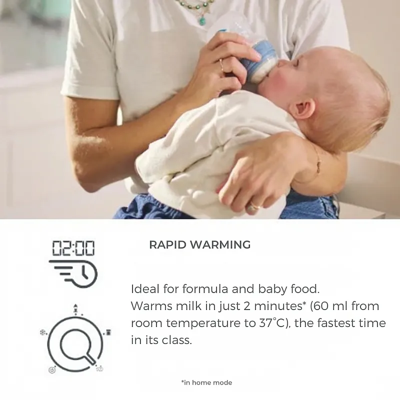 1165 Nuvita Нагревател за шише