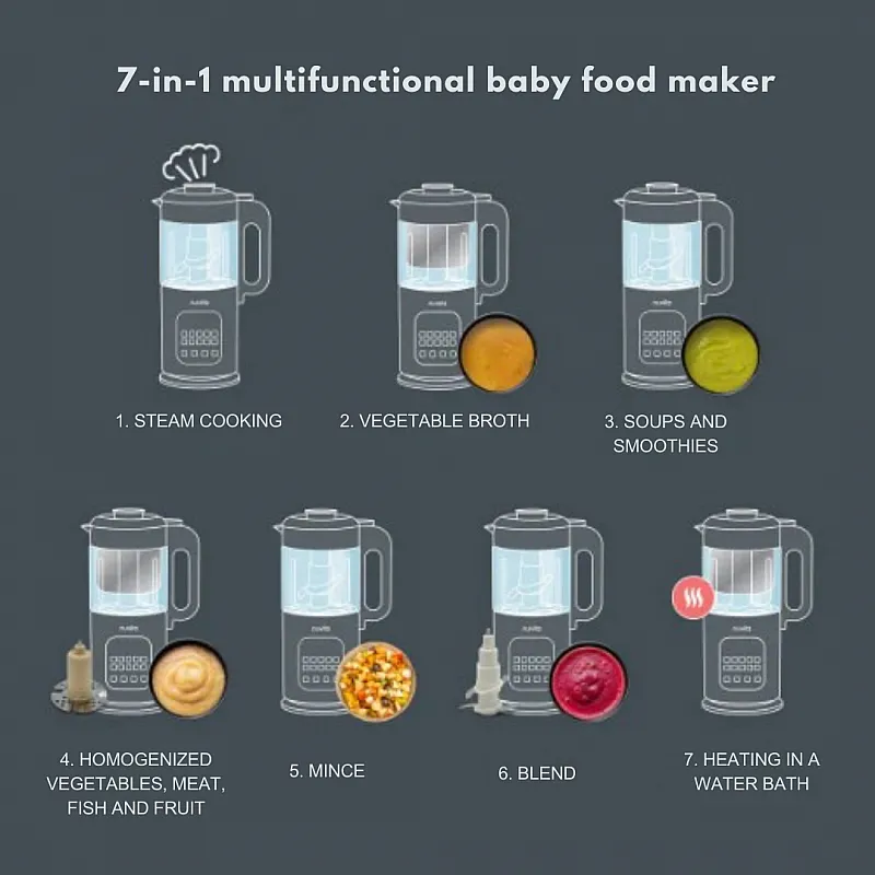 1967 Nuvita Уред за приготвяне на храна 7в1 Magic Pappa