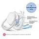 2 бр. ортодонтични залъгалки Philips AVENT SCF080/17 Ultra Air Happy 0-6м с декорация Ябълка и Круша в кутия за стерилизиране