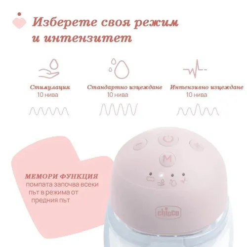 Chicco Двойна електрическа помпа за кърма без ръце