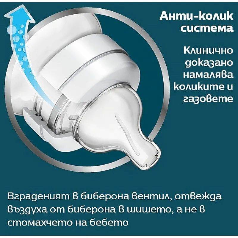 Philips AVENT Шишета за хранене Anti-Colic 2x260 мл, с биберон със сила на потока 2, 1м+  SCY103/02
