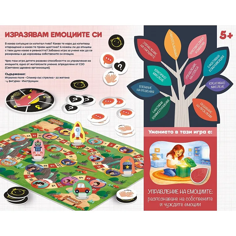 Настолна игра, Изразявам емоциите си, Lisciani, Life Skills