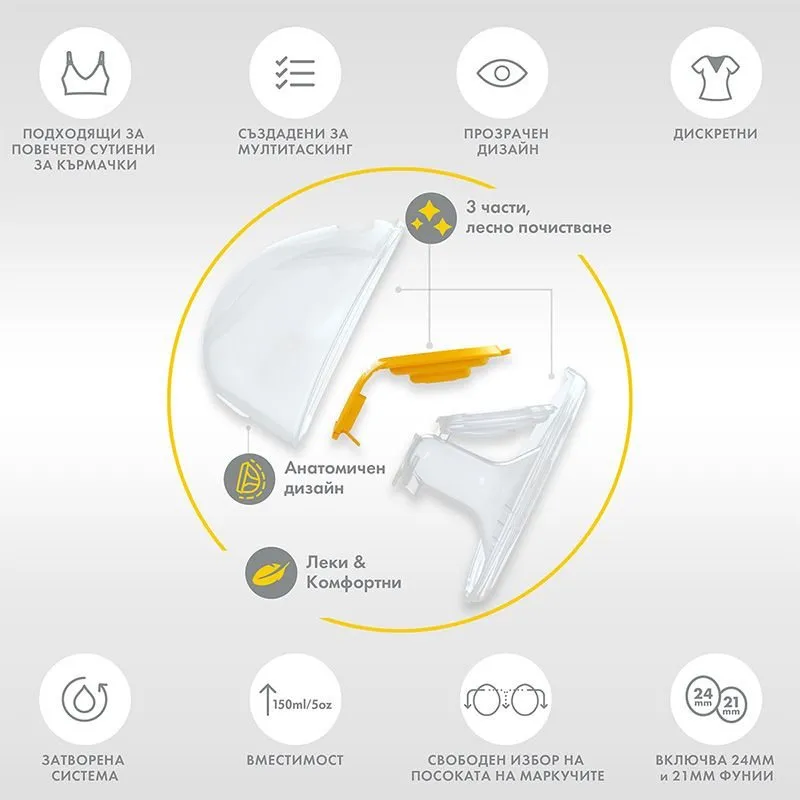 Електрическа двуфазна помпа за кърма Medela Solo Hands-Free