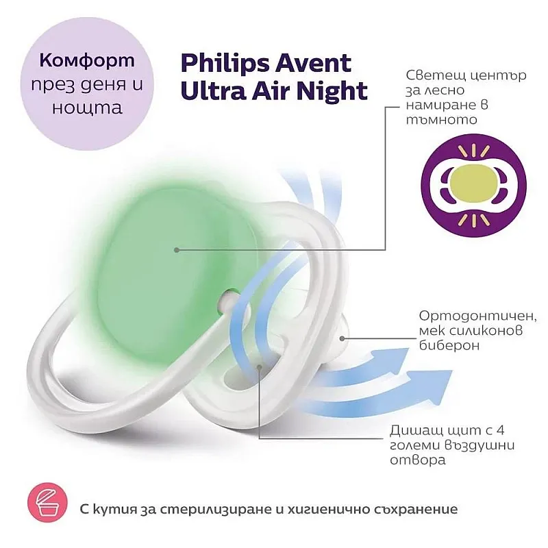2 бр. светещи в тъмното ортодонтични залъгалки Philips Avent Ultra Air Night 0-6м с декорация Пеперуда и надпис Dreams, в кутия за стерилизиране и пренасяне