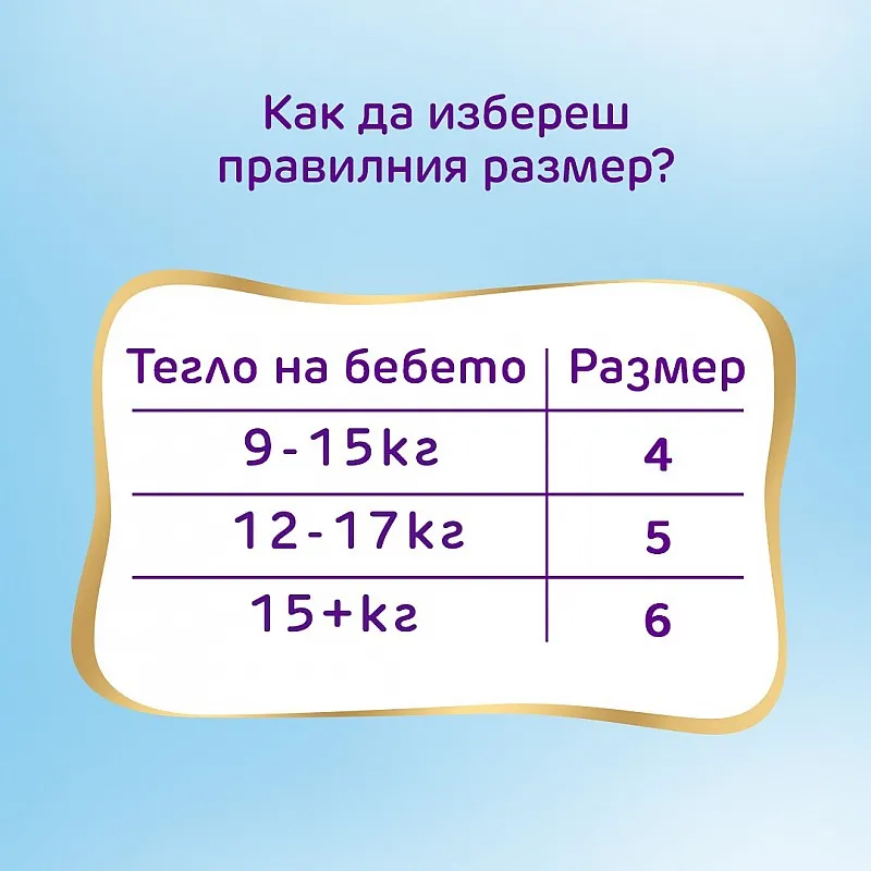 Pufies Supreme Гащички за еднократна употреба 4 9-15кг 108бр.