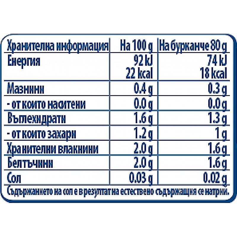 GERBER Пюре от броколи 4м. 80 г GERBER Пюре от броколи 4м. 80 г