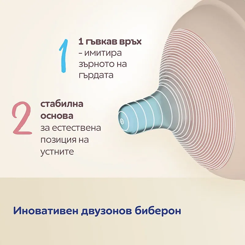 Canpol Шише Natural Shape 330 мл H