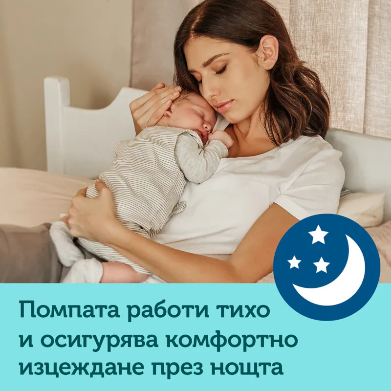 Canpol babies Електрическа помпа за кърма Easy Start