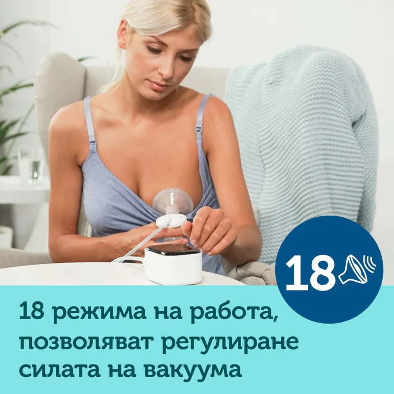 Canpol Електрическа помпа за кърма EASY & NATURAL Canpol Електрическа помпа за кърма EASY & NATURAL